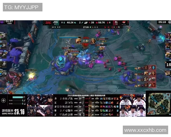 深入探讨S15赛季LNG战队在数据分析中的速度表现与战术策略