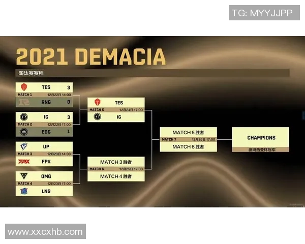 赛后分析JDG与IG对决中的心理素质表现与影响因素探讨 赛后分析JDG与IG对决中的心理素质表现与影响因素探讨