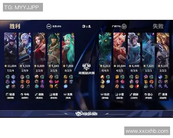 电竞比分最新和平精英赛事分析JDG战队表现突出排名第一