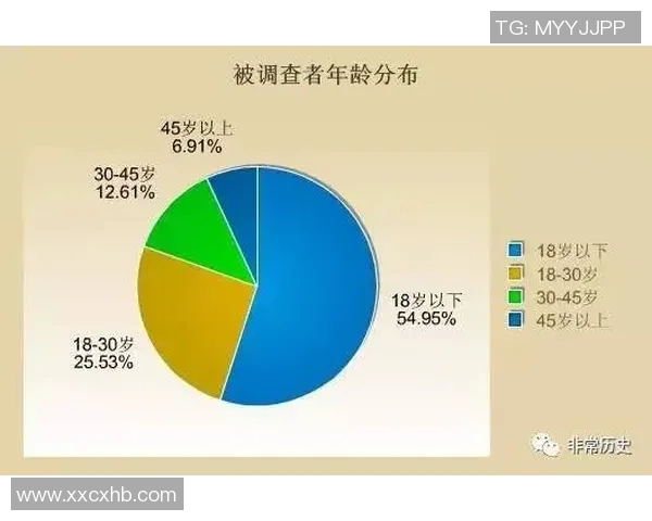 电竞实时数据专家王静独家解析王者荣耀游戏策略与心得分享