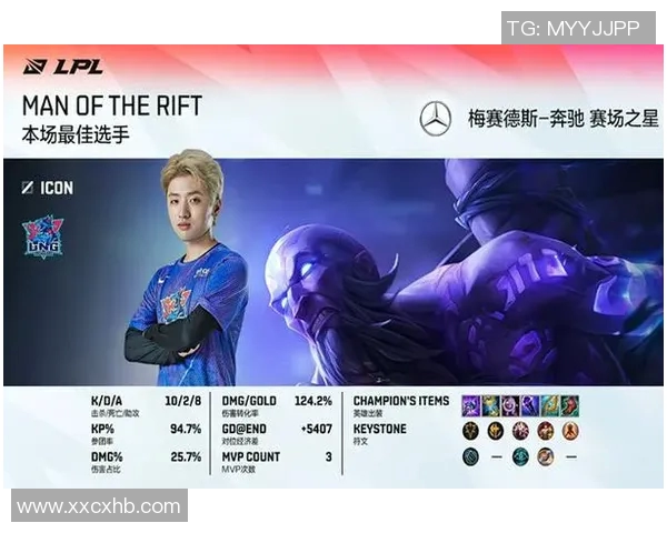 电竞比分青年赛分析JDG团队意识表现与战术配合的深度解读