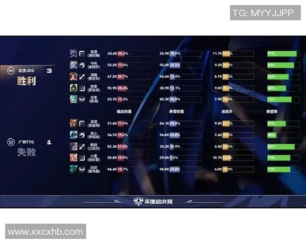 深入解析DOTA2巨献背后的JDG战队实力与战术布局