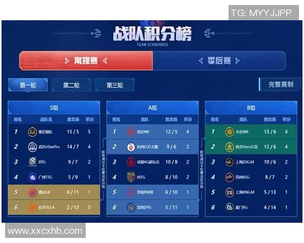 电竞比分对话赵秀英回顾王者荣耀职业生涯与成长历程
