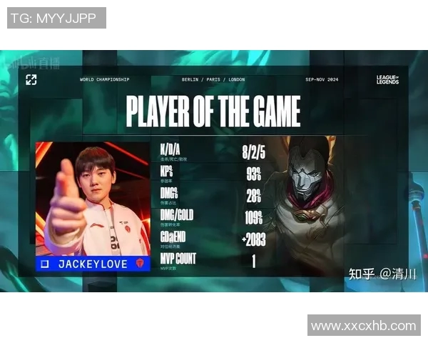 电竞数据聚焦英雄联盟TES战队比赛经验分享与成长历程探讨