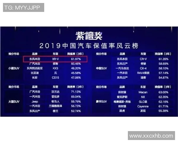 esports数据权威发布2023年英雄联盟灵活性实力榜单全面解析与深度分析 esports数据权威发布2023年英雄联盟灵活性实力榜单全面解析与深度分析