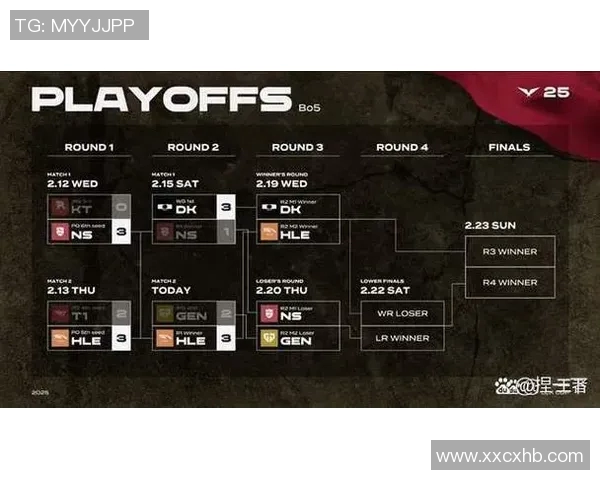 电竞新闻S15LOL赛后分析TES与FPX实力对比及比赛关键时刻回顾 电竞新闻S15LOL赛后分析TES与FPX实力对比及比赛关键时刻回顾