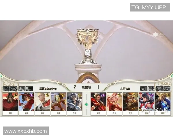 电竞新闻挑战者杯积分榜V5以68分稳居第一争夺总冠军的希望愈发强烈 电竞新闻挑战者杯积分榜V5以68分稳居第一争夺总冠军的希望愈发强烈